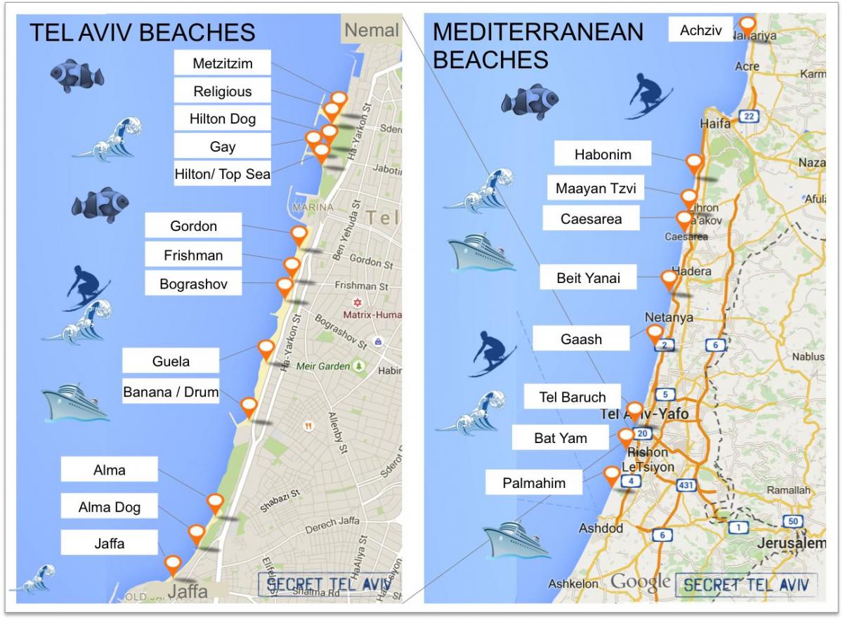 mapa Tel Aviv plaže